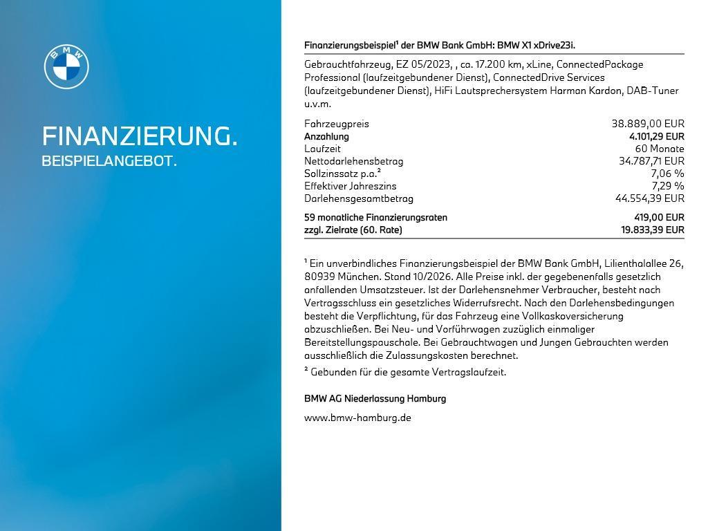 BMW X1 – Bild 16