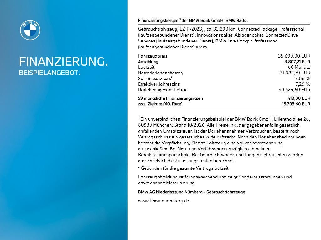 BMW 320D 2023