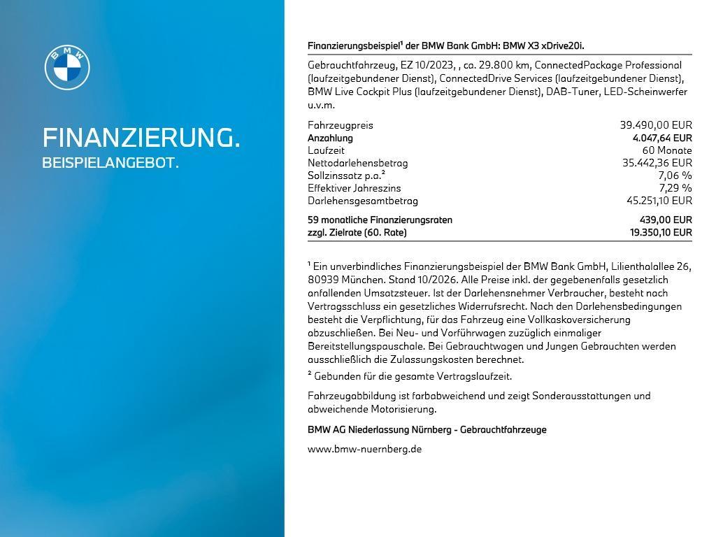 BMW X3 2023