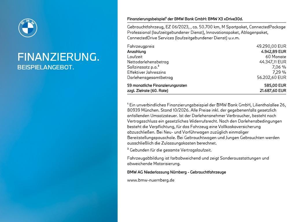 BMW X3 2023