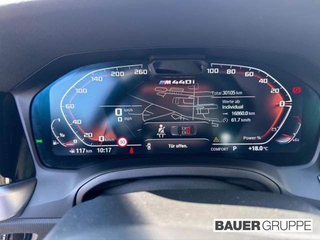 BMW 4er Cabrio