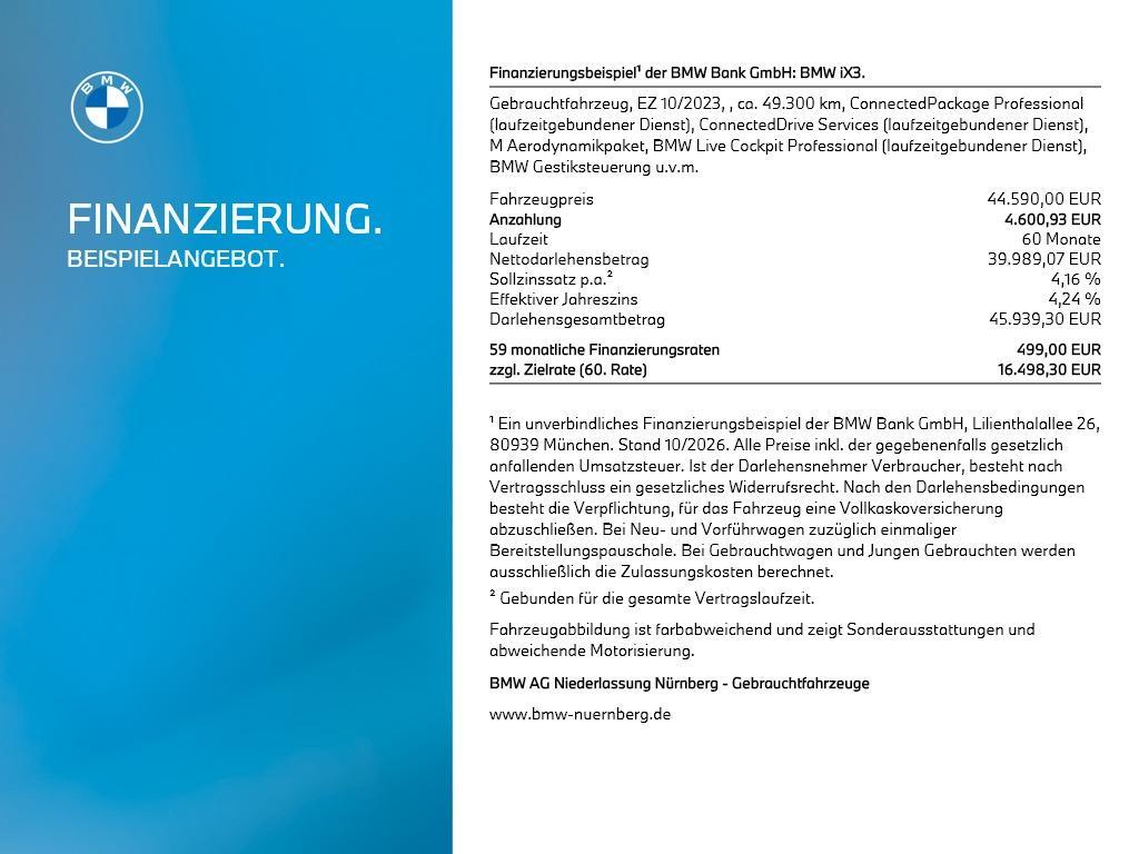 BMW IX3 2023