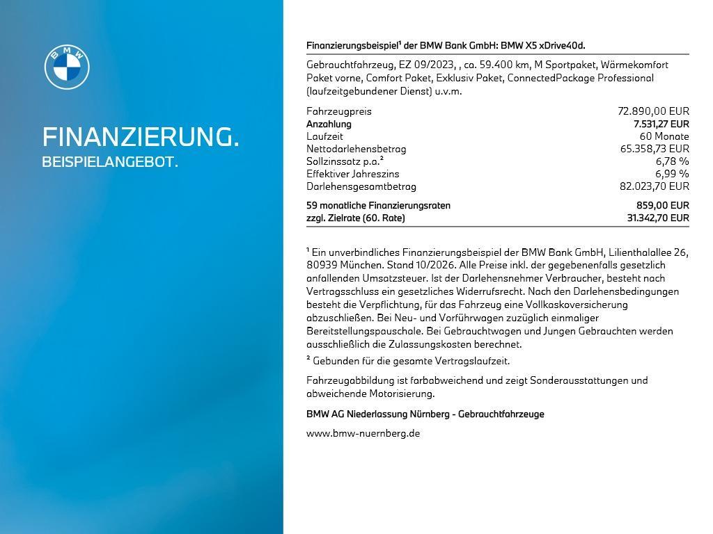 BMW X5 2023