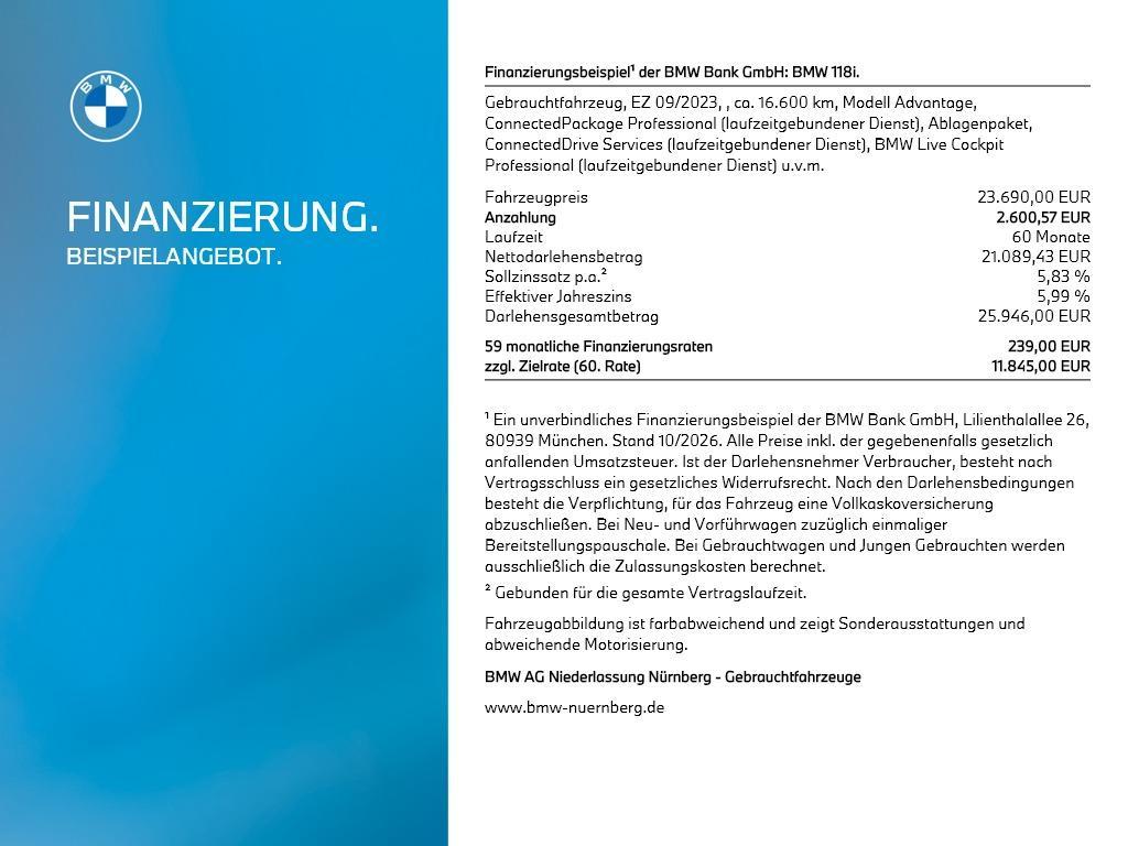BMW 118I 2023