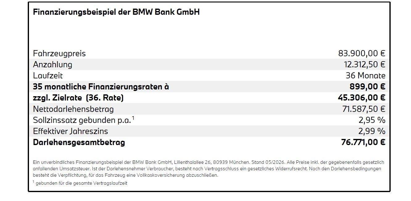 BMW X5 – Bild 2