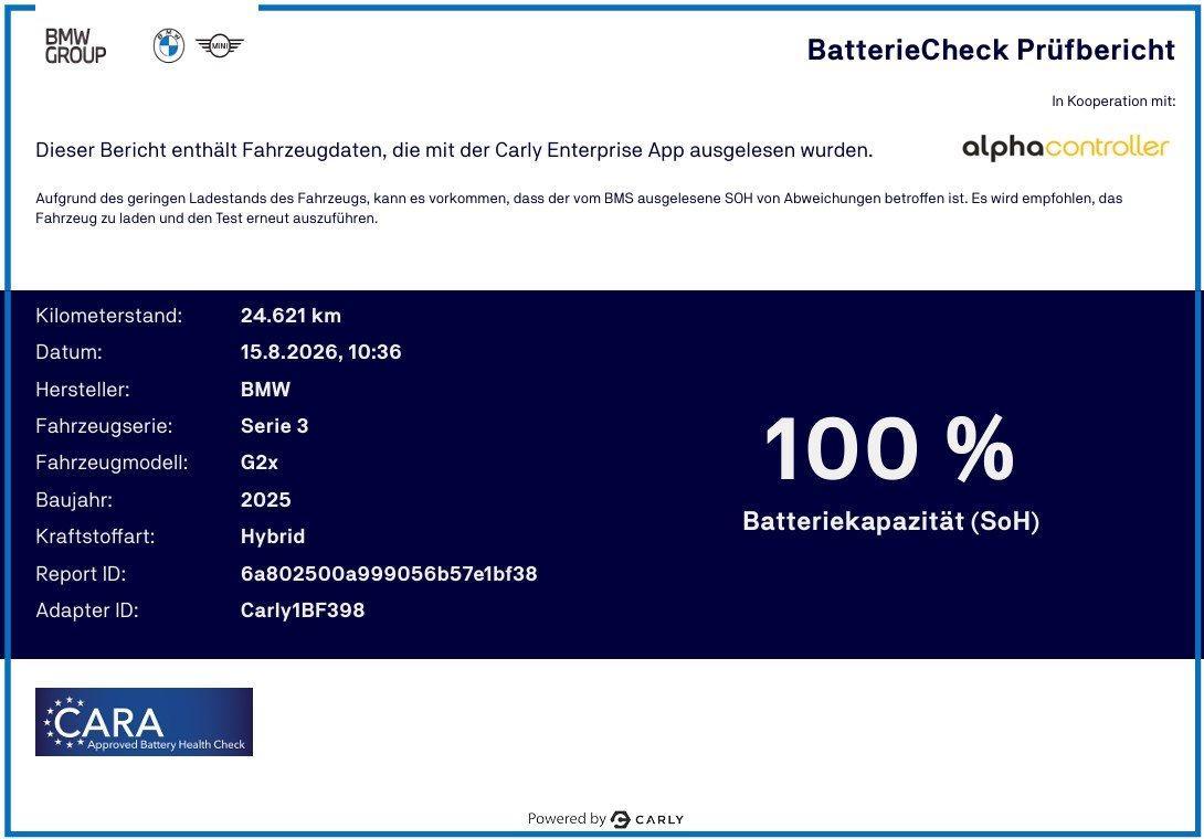 BMW 3er Touring – Bild 2