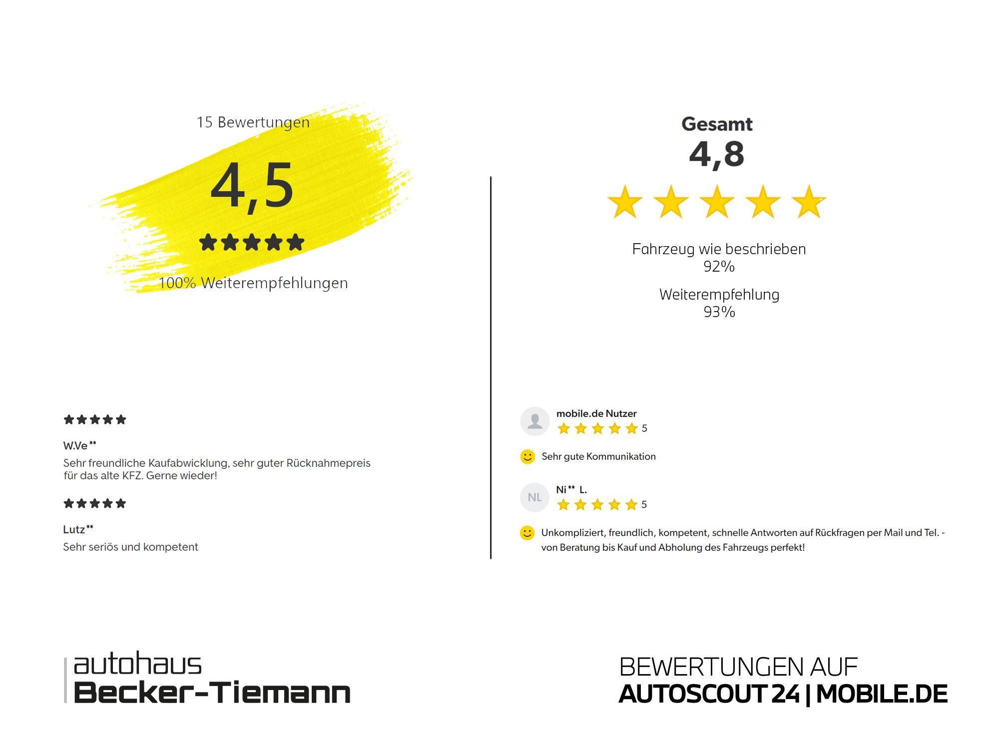 BMW 2er Active Tourer – Bild 8
