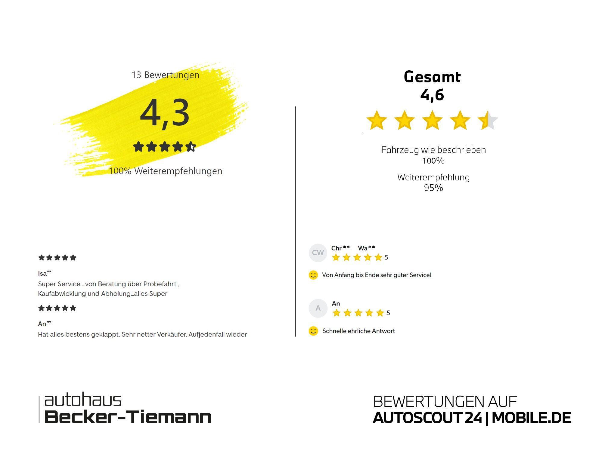 BMW X1 – Bild 9